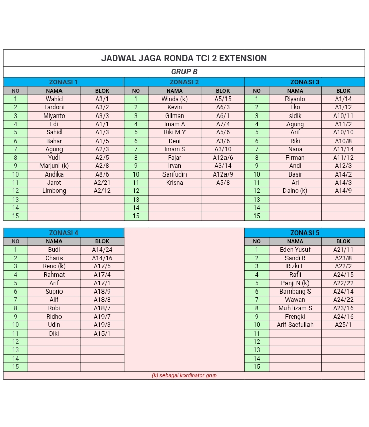 Info jadwal Ronda